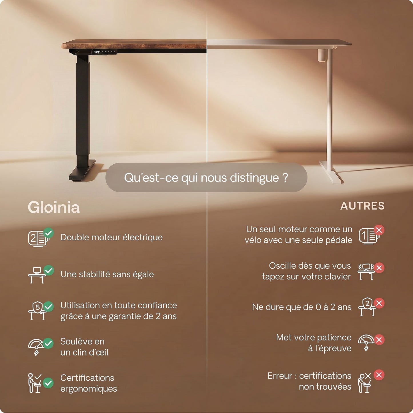 Bureau assis-debout électrique Postrua 160x70 cm — Bois