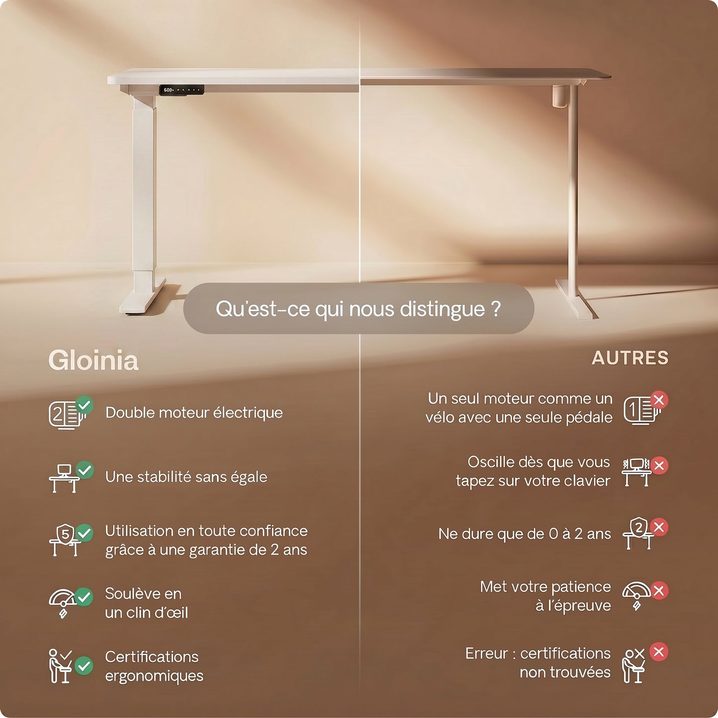 Bureau assis-debout électrique compact Postrua 120x60 cm — Blanc