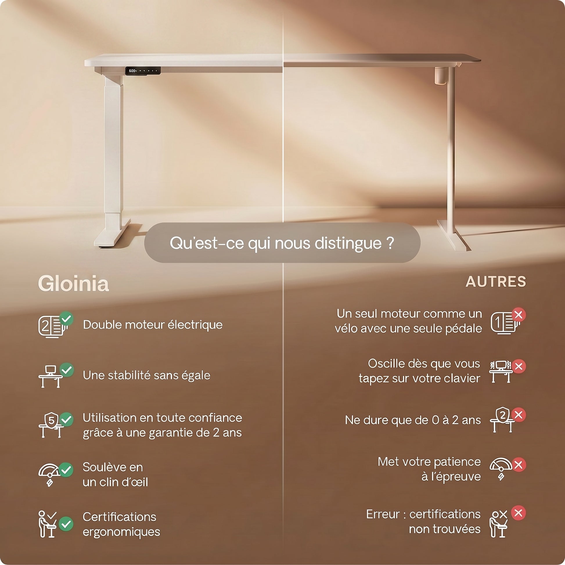 Bureau assis-debout électrique compact Postrua 120x60 cm — Blanc